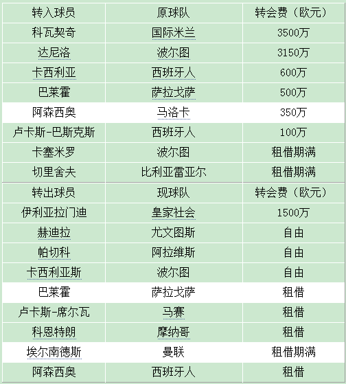 2015����ת��С�᣺ʵ�����ϼ�ǿ������