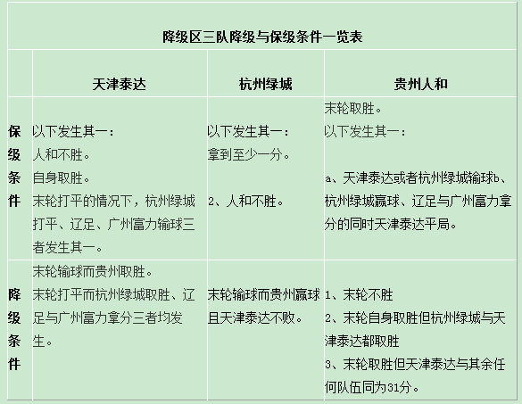 �г����������˺������� �˺����ӳ�������