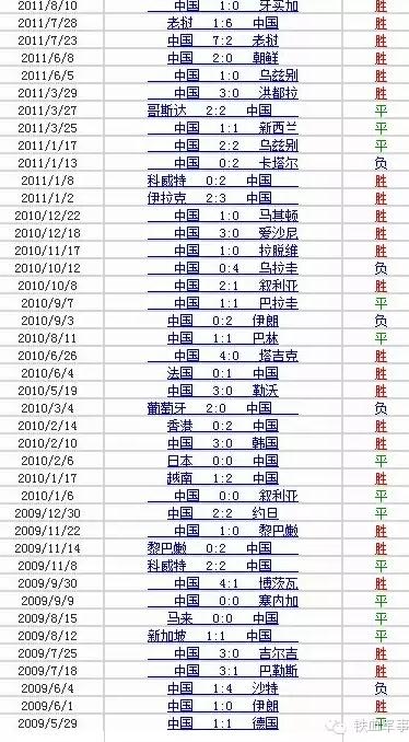 ����1-3��������Ұ� һ��40���������������й���