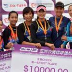 马园园组合斩获亚锦赛冠军