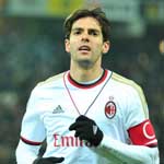 友谊赛 伯尔尼青年人1-3AC米兰