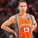 ͼ��NBA���µı�Ǩʷ