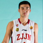 CBA����������ת��ͼ������