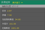 国足夺冠赔率狂飙 并肩日澳韩伊进第一集团