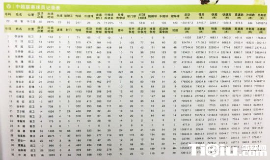 2014�����г����������Ӹ�������