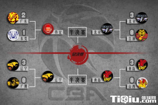 �����������һ���������ơ�