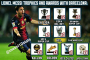 梅西巴萨冠军数 梅西招牌进球揽生涯第22冠