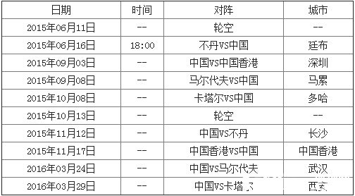 2015������Ԥ������