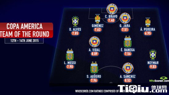 ���ޱ��������