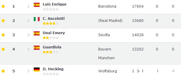 ������ֲ�����ǰ����˧