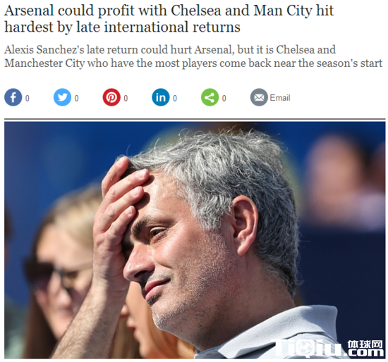 �ж��������ޱ�����