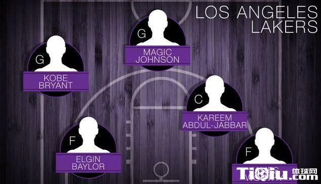 ��Yahoo�������˶�ʷ�������