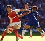 英超五大豪门夏季新援评分 枪手赚翻小猪堪忧