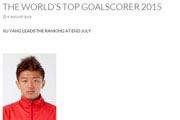 杨旭超内马尔C罗领跑世界顶级射手榜