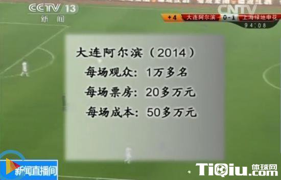 �г������Ѳ����ְ�ȥ�Ķ�1/3 ���ֲ�������