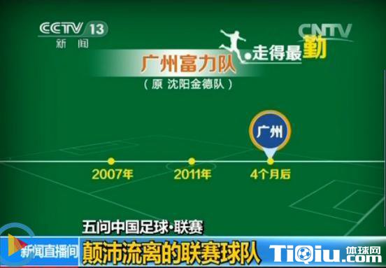 �г������Ѳ����ְ�ȥ�Ķ�1/3 ���ֲ�������