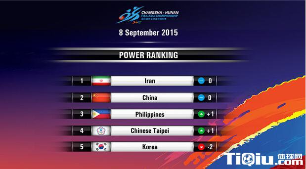 �ǽ���ʵ����