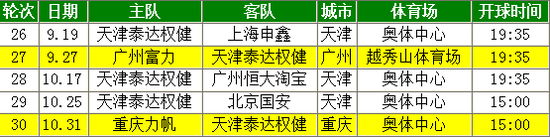 2015�г��������Ʒ������г�7��Ϊ��������