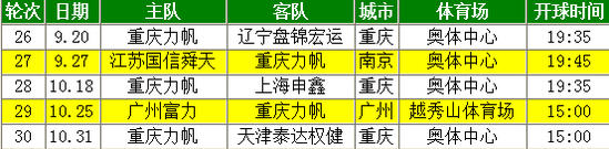 2015�г��������Ʒ������г�7��Ϊ��������