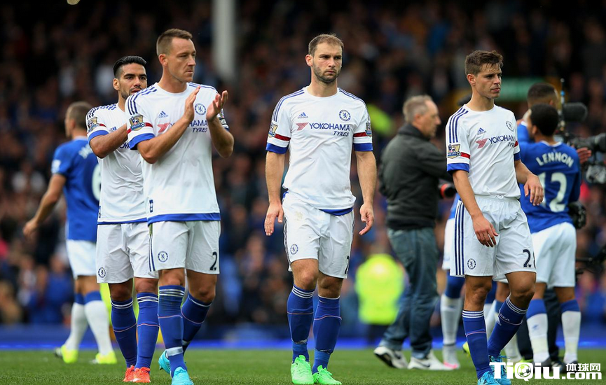 ����ά�������Ƚа��ж�����Ҫ�����˿�������