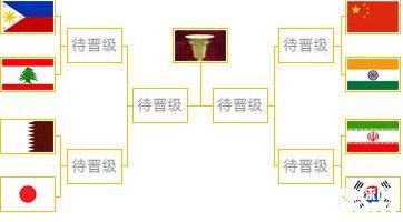 �����ǽ���1/4����