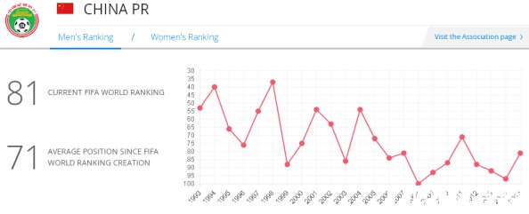 ����ǰ����������� ��������ǽ���Ϊ�����1