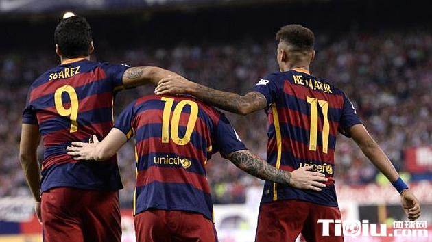 西媒票选金球奖:巴萨MSN揽前三C罗第4