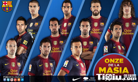 巴萨青训真不行了吗 下一个梅西在哪