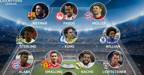 本轮欧冠最佳阵容 拜仁两将入选内马尔布冯领衔