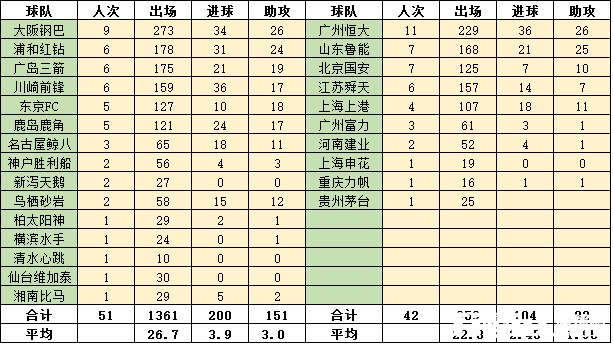 ���ձ�����Ա���˶Ա� ������żȻ
