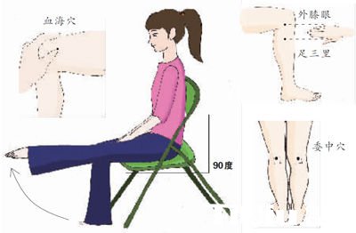 ����֪ʶ�����Լ�ϥ�Ǽ�����