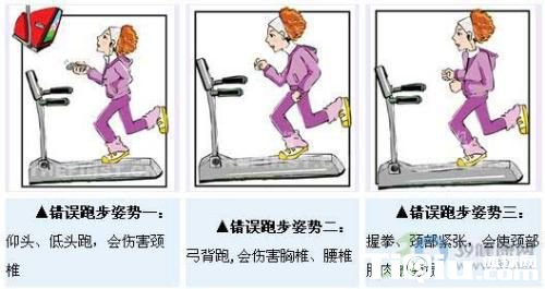 跑步不可随性而为 避免盲目伤身的方法