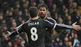 切尔西大魔王复活 早这么踢穆帅哪会下课