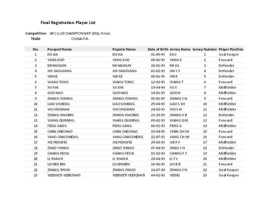 �����������й���������