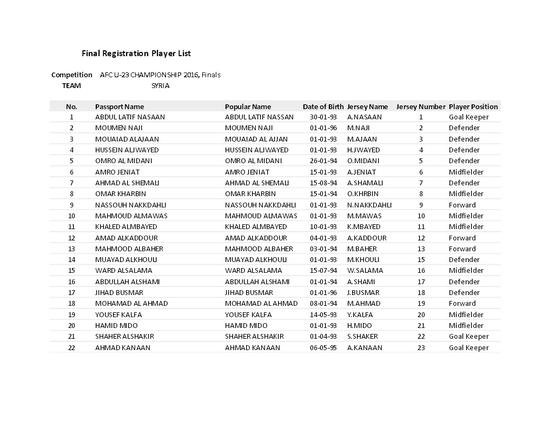 ���������������ǹ��¶�����