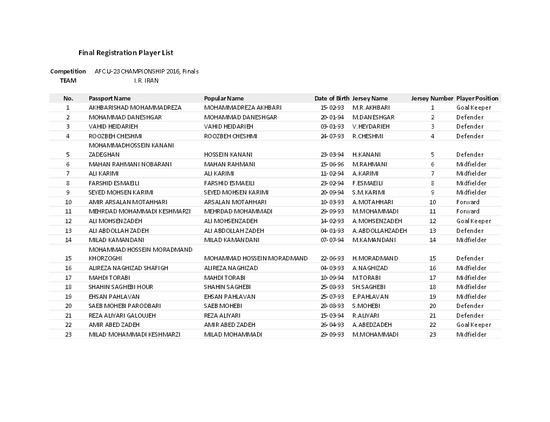 �������������ʹ��¶�����