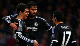 切尔西两人训练场爆发冲突 两人场下已和解