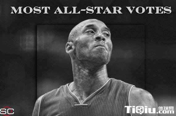 �Ʊ����ĵ��Ĵλ�Ʊ�� 