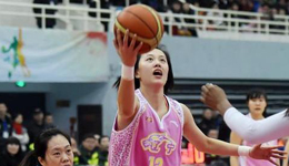 WCBA���������� ����72-73�����Խ���