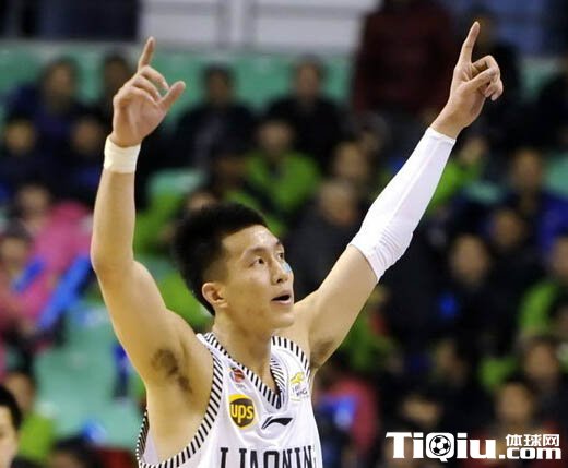 CBA�����������¯ �½�����������ھ�