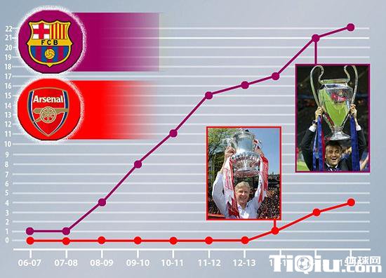 ��ȥ10�꣬������ɭ�ɽ��������Ա�