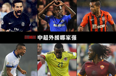 中超新赛季如美国大片 各大豪门秀新援