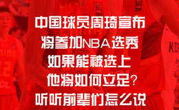 ����������ѡNBA ����NBAǰ������ô˵