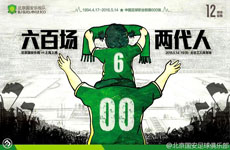 国安迎来600场里程碑赛 致敬那些国安曾经的英雄