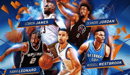 勇士库里再次全票入选最佳 詹姆斯萌神共进最佳第一阵容