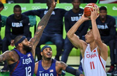 男篮奥运首战不敌美国 易建联砍下全场最高25分