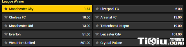 Ӣ��������ʾ�䣺�������������2 ������5