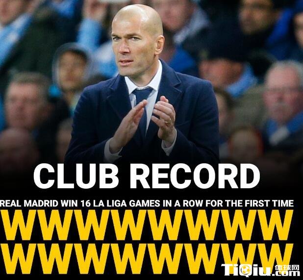 16连胜!皇马平巴萨纪录傲视西甲 齐祖将超瓜帅