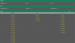 国足VS乌兹别克斯坦赔率多少 国足取胜希望不大