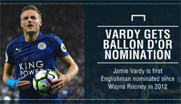 金球奖2016提名 瓦尔迪成英格兰4年首次入选